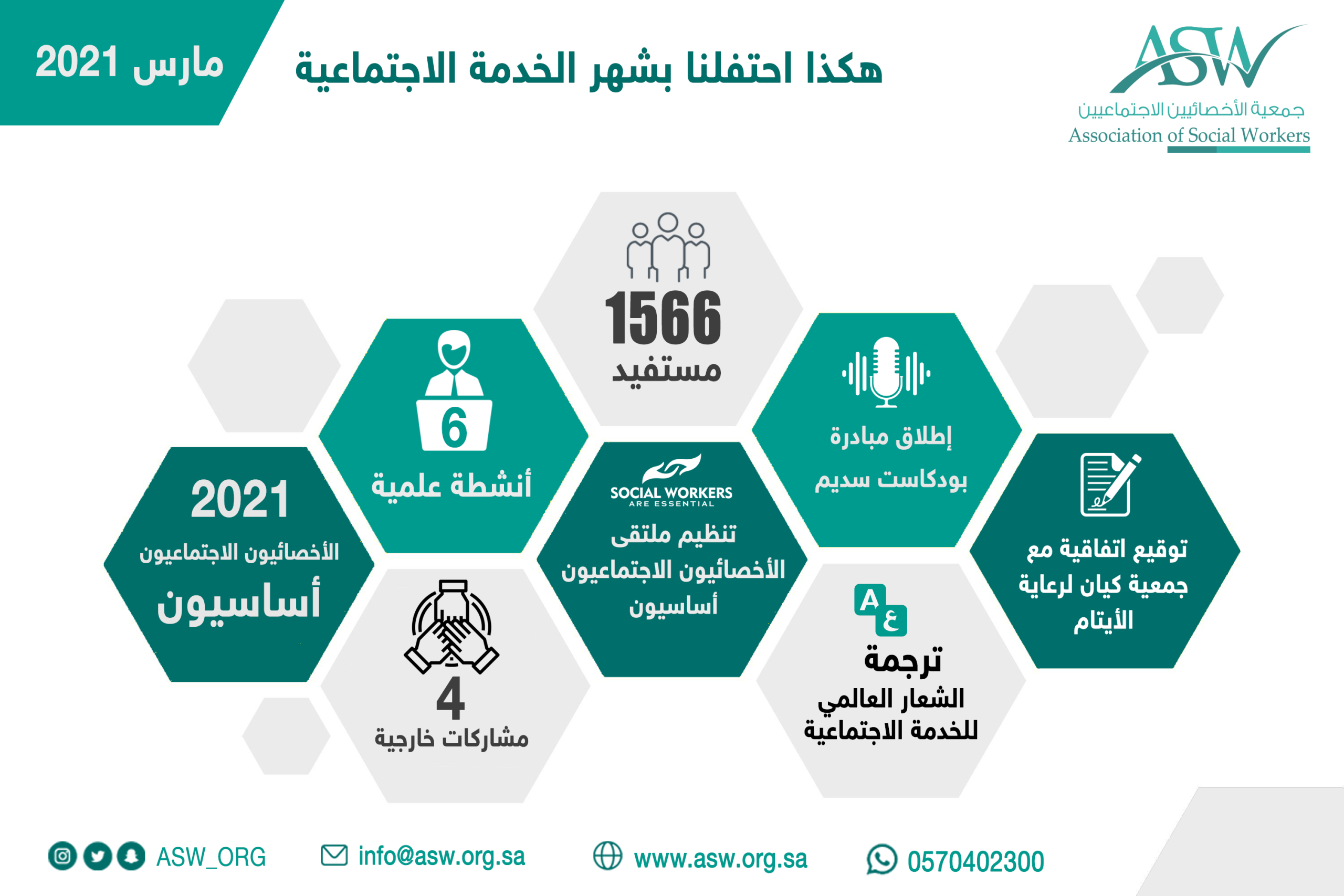 هكذا احتفلنا بشهر مارس 2021، شهر الخدمة الاجتماعية